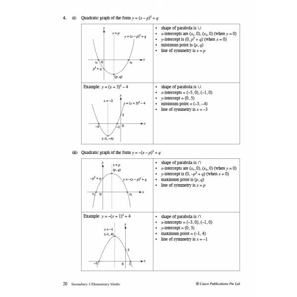 Secondary 3 Mathematics Topical Guide - Revised Edition